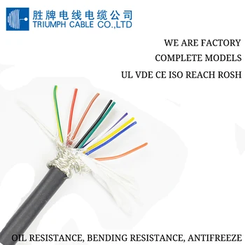 TRIUMPHCABLE RVVP 6core 0,5 MM 0.75 MM 1 MM 5M PVC ignifug cu manta de sârmă de înaltă flexibile cablu de tractare rezistență la temperatură de 70 ℃